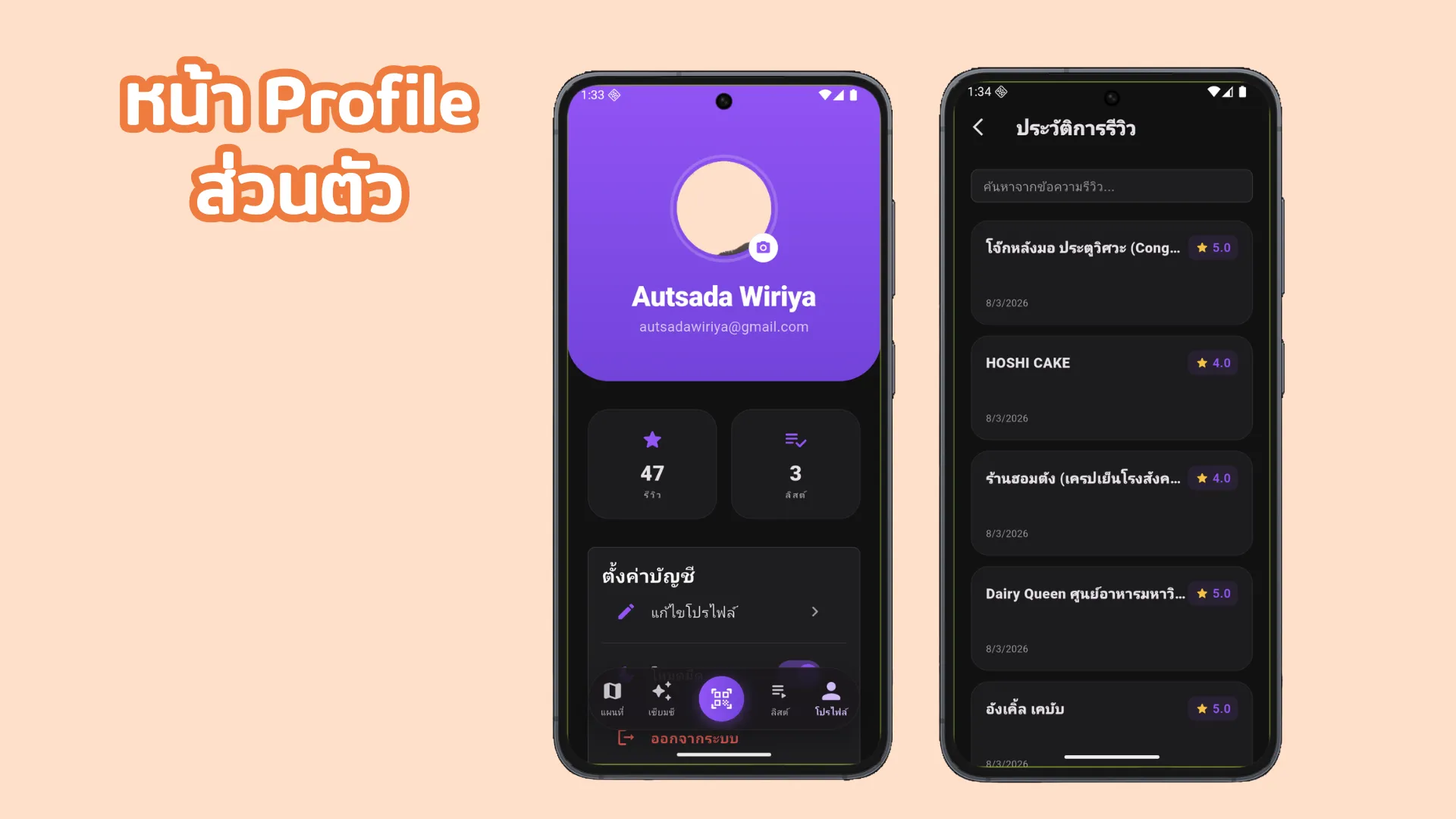 รายละเอียดเพิ่มเติม