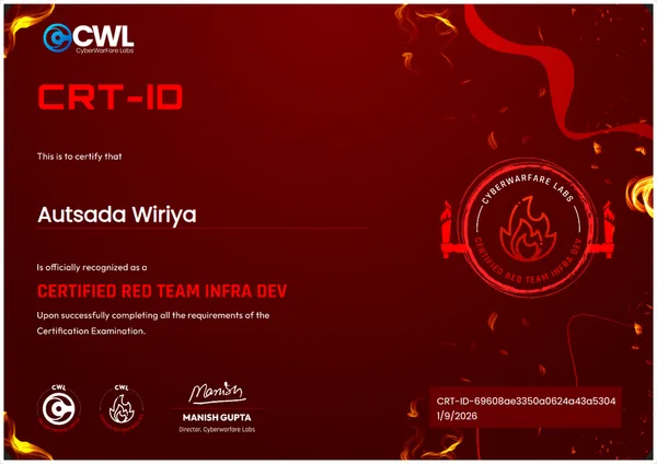Certified Red Team Infra Dev [CRT-ID]